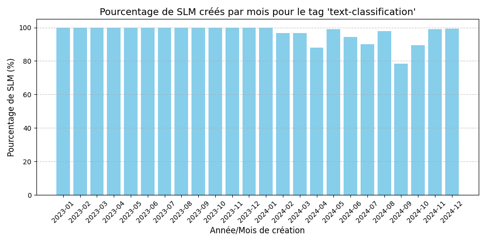 text-classification.png