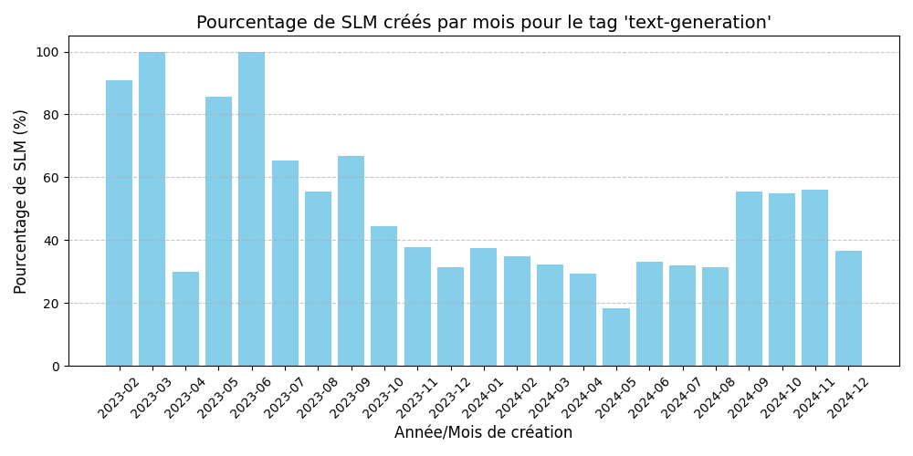 text-generation.png