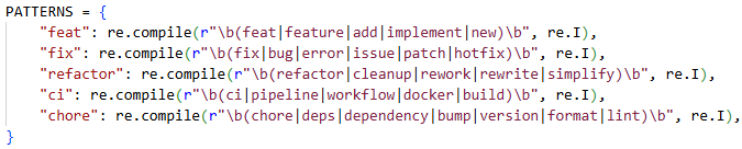 Patterns de la V1 pour la classification des commits