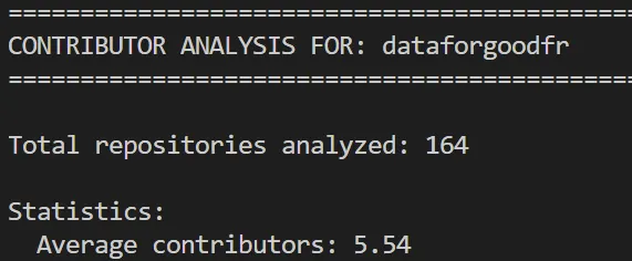contributors_analysis.png